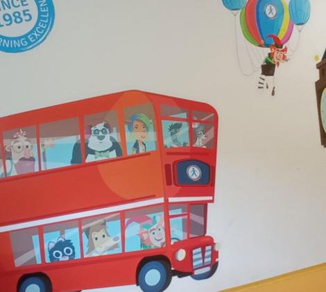 Stikeri - naljepnice za zid